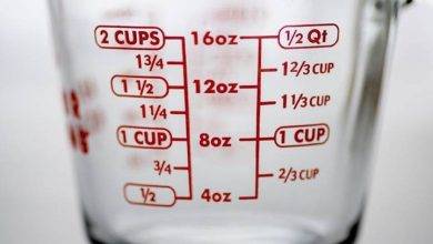 How Many Cups in a Pint