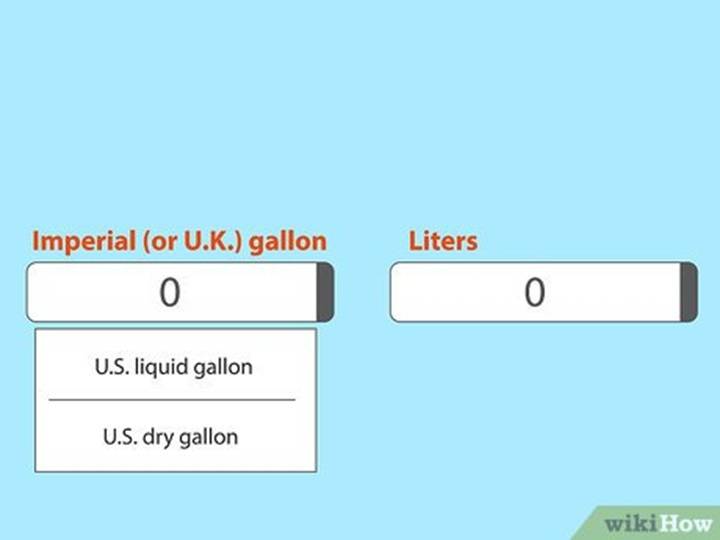 How Many Milliliters Are in a Gallon