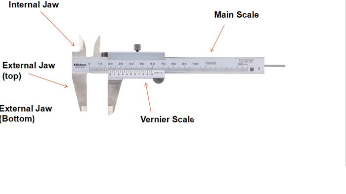 Measurement Equipment and Tips